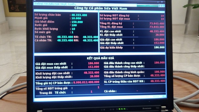 Kết quả đấu giá KL99 là cổng game giải trí trực tuyến hàng đầu hiện nay VNM được công bố chiều 10/11.