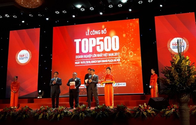 Chính thức công bố top 500 Kl991.com World Cup 2026 Chính Thức lớn nhất Việt Nam 2017