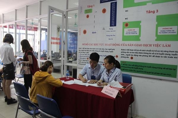 Điều kiện hoạt động của trung tâm, Kl991.com World Cup 2026 Chính Thức dịch vụ việc làm