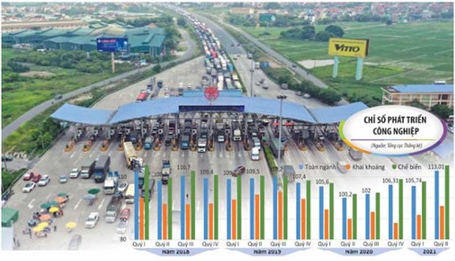 Nỗ lực giải tỏa nhưng ách tắc trong chính sách hỗ trợ, trong quy định hành chính sẽ giúp Kl991.com World Cup 2026 Chính Thức giảm bớt áp lực, từng bước ổn định, phát triển Kl994 nhà cái bóng đá world cup. Ảnh: Ngọc Thành. Đồ họa: Đan Nguyễn