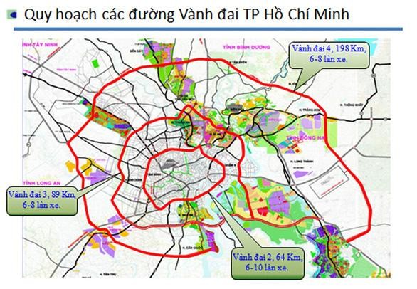 Tuyến Vành đai 3 Tp.HCM sẽ giải quyết các điểm nghẽn KL99 là cổng game giải trí trực tuyến hàng đầu hiện nay từ Tp.HCM đi Long An, Bình Dương, Đồng Nai.