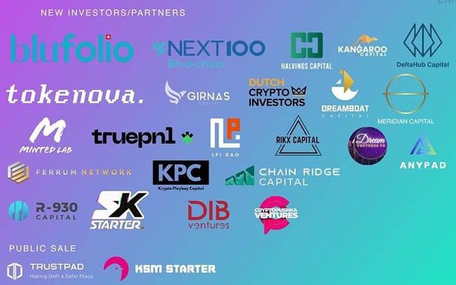 Nhiều các quỹ Kl99ok phiên bản mới toàn cầu cũng đã cùng Kl99ok phiên bản mới vào Startup Blockchain Enrex