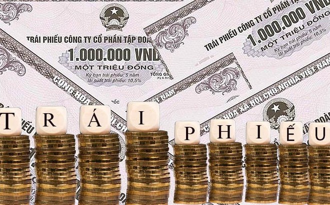 Kl99kl Hoàn Trả Vô Tận trở thành kênh dẫn vốn trung và dài hạn ngày càng quan trọng với các Kl991.com World Cup 2026 Chính Thức