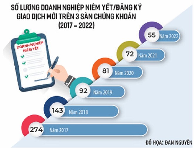 Có hàng hóa tốt, thị trường 99Kl99 link đăng nhập sẽ tăng trưởng bền vững 