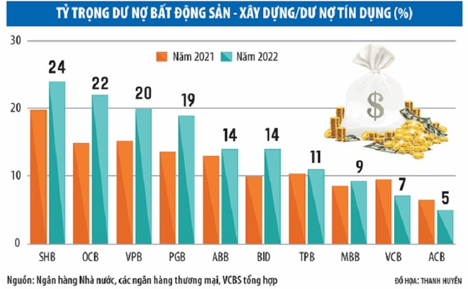 Loạt diễn biến bất ngờ làm nóng mùa đại hội đồng Trang Chủ KL99Com Số 1 Link Đăng Ký KL999 Link Vào Nhà Cái KL99 COM Tặng +199k 