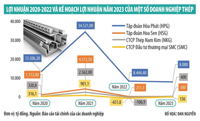 Kl991.com World Cup 2026 Chính Thức thép kỳ vọng thời điểm khó khăn nhất đã qua 