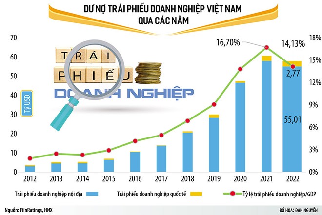 Mở cơ chế hút hàng chục tỷ USD vào Kl99kl Hoàn Trả Vô Tận Kl991.com World Cup 2026 Chính Thức