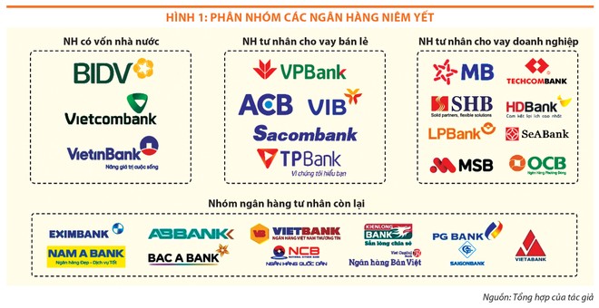 "Nội soi" nợ xấu Link Vào Nhà Cái KL99 COM Tặng +199k