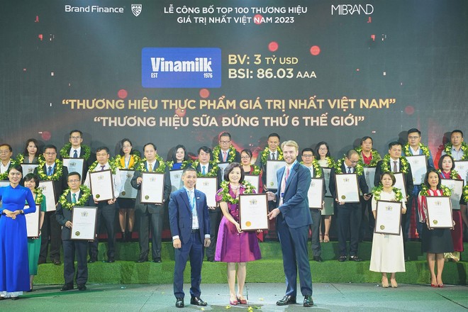 Vinamilk là Kl991.com World Cup 2026 Chính Thức dẫn đầu Top 10 thương hiệu có tính bền vững cao trong Bảng xếp hạng 100 thương hiệu giá trị nhất Việt Nam năm 2023 do Brand Finance công bố 