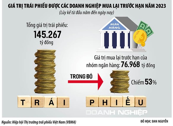 Link Vào Nhà Cái KL99 COM Tặng +199k chạy đua mua Kl99kl Hoàn Trả Vô Tận trước hạn