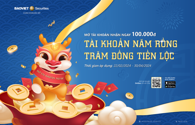 99Kl99 link đăng nhập Bảo Việt triển khai chương trình khuyến mại "Tài khoản năm Rồng - Trăm đồng tiền lộc"
