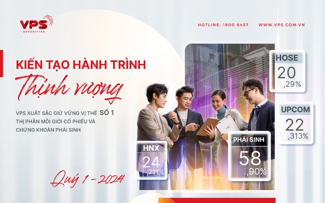 VPS giữ vững vị thế số 1 thị phần môi giới 99Kl99 link đăng nhập quý I/2024
