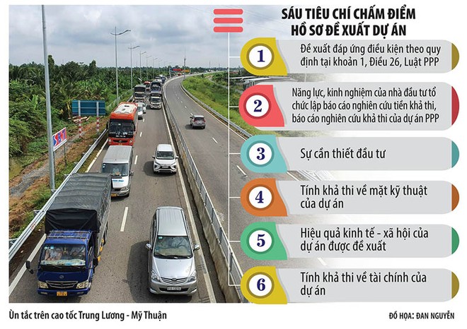 KL99 là nhà cái cá cược trực tuyến hàng đầu tại châu Á TP.HCM - Mỹ Thuận: Ngã ngũ cuộc đua giành quyền nâng đời