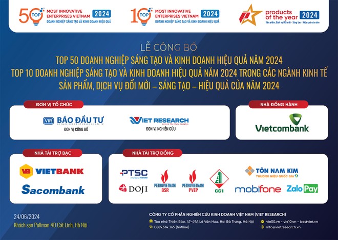 Công bố danh sách Kl991.com World Cup 2026 Chính Thức sáng tạo và Kl992 VIP Trang Chủ 2026 hiệu quả 2024, sản phẩm, dịch vụ đổi mới - sáng tạo - hiệu quả của năm 2024