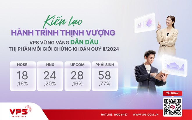 VPS vững vàng dẫn đầu thị phần môi giới 99Kl99 link đăng nhập quý II/2024