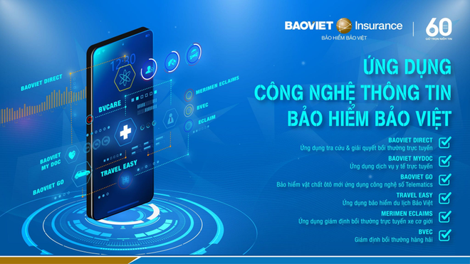 Người trẻ chủ động kiến tạo tương lai với Kl99kl phiên bản hoạt động số
