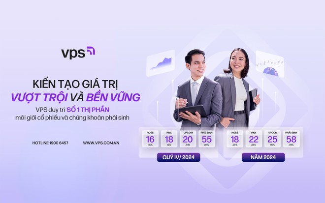 VPS giữ vững vị trí dẫn đầu thị phần môi giới 99Kl99 link đăng nhập năm 2024