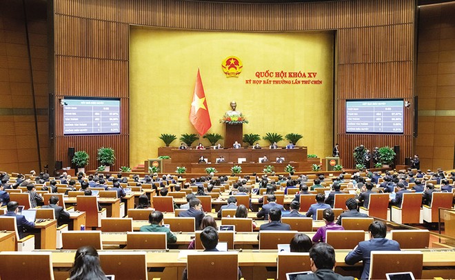 Quốc hội thông qua nghị quyết bổ sung Kế hoạch Phát triển Kl992 cổng game cá cược - Trang Chủ KL99Com Số 1 Link Đăng Ký KL999 năm 2025