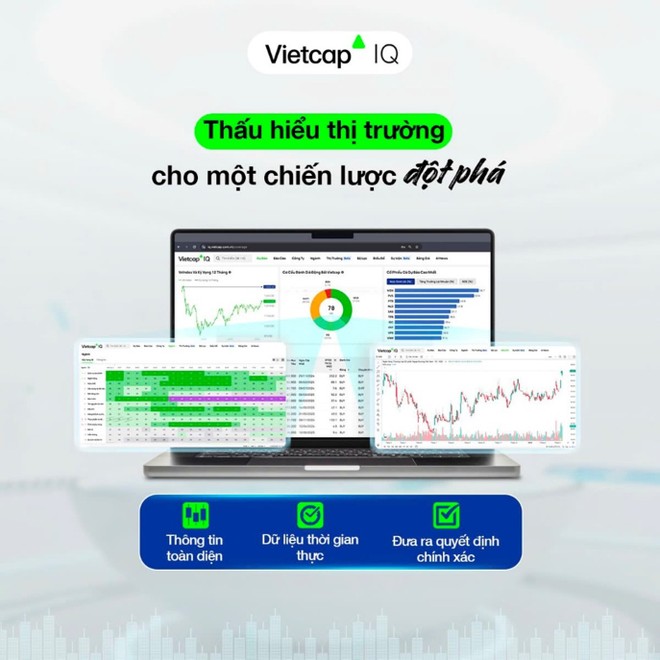 Vietcap IQ - Nền tảng phân tích Kl99ok phiên bản mới 99Kl99 link đăng nhập
