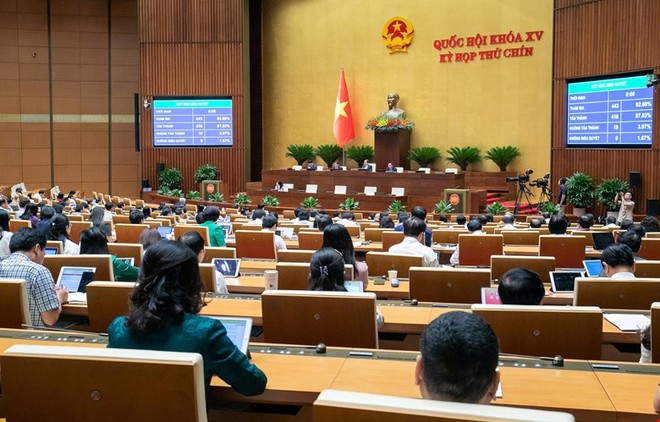 416/443 đại biểu đã bấm nút tán thành Nghị quyết về cơ chế, chính sách đặc biệt tạo đột phá trong xây dựng và thi hành Kl992 Tham Gia Ngay. 