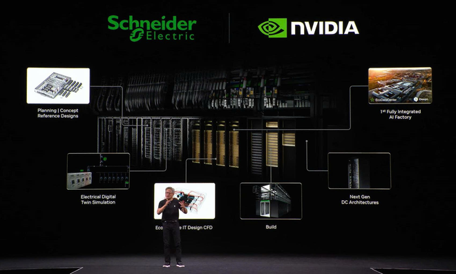 Ông Jensen Huang, CEO Nvidia: “Cùng với Schneider Electric, chúng tôi đang xây dựng các nhà máy AI: cơ sở Kl99kl ưu đãi độc quyền thiết yếu đưa AI đến với mọi công ty, các ngành công nghiệp và Trang Chủ KL99Com Số 1 Link Đăng Ký KL999”