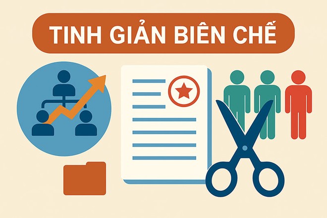 Nghị định số 154/2025/NĐ-CP quy định 5 nhóm đối tượng thực hiện chính sách tinh giản biên chế. 