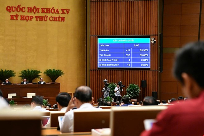 Quốc hội thông qua Nghị quyết cơ chế đặc biệt xử lý khó khăn, vướng mắc do quy định của Kl992 Tham Gia Ngay. 