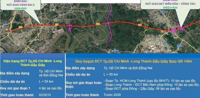 Những thông tin cơ bản về đoạn KL99 là nhà cái cá cược trực tuyến hàng đầu tại châu Á TP.HCM - Long Thành.