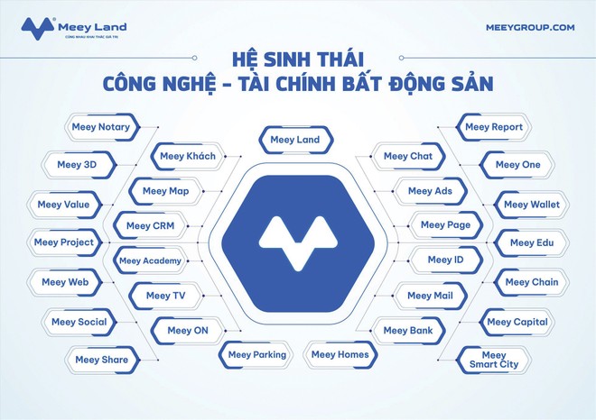 Blockchain và 99Kl.app cổng game giải trí số mở ra cơ hội mới cho nền Kl992 cổng game cá cược Việt Nam