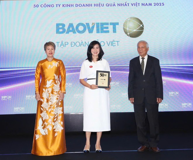 Bảo Việt (BVH): Top 50 Công ty Kl992 VIP Trang Chủ 2026 hiệu quả nhất Việt Nam 2025