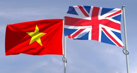 Lực đẩy thương mại Việt Nam - Vương quốc Anh 