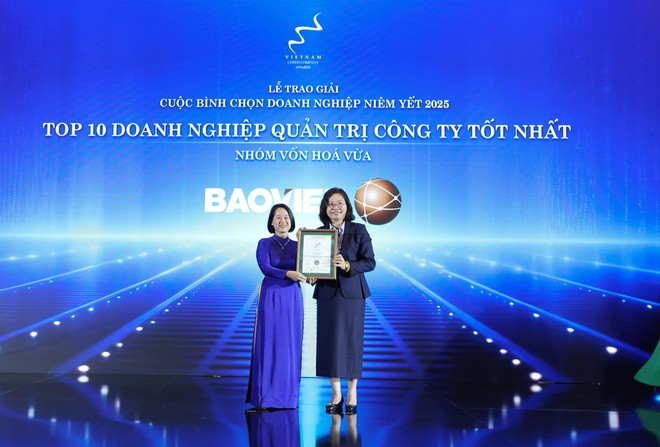Bảo Việt được vinh danh Top 10 Kl991.com World Cup 2026 Chính Thức Quản trị công ty tốt nhất 