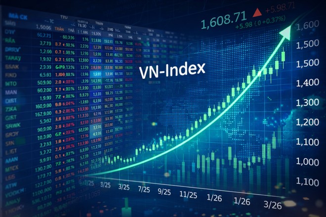 Bao giờ vốn ngoại “xoay trục”?