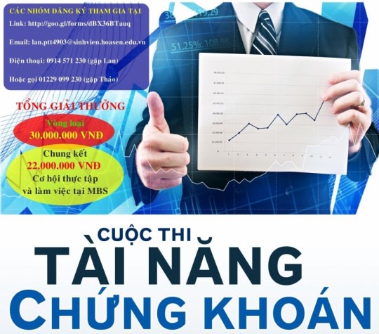 Đã tìm ra 5 đội vào vòng chung kết cuộc thi “Tài năng 99Kl99 link đăng nhập 2015”