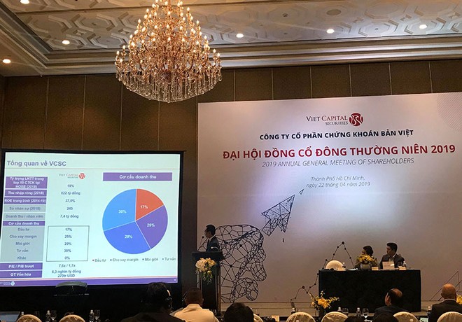 ĐHCĐ 99Kl99 link đăng nhập Bản Việt: Tổng giá trị các thương vụ IB đã ký 1.500-1.700 triệu USD