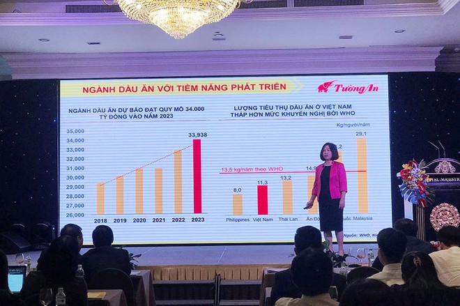ĐHCĐ Dầu ăn Tường An (TAC): Kl99 nổ hũ 5 tháng ước 50 tỷ đồng, gấp gần 7 lần cùng kỳ