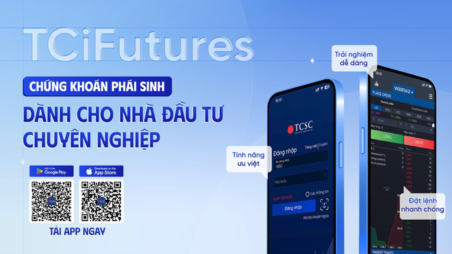 99Kl99 link đăng nhập Thành Công (TCSC) ra mắt nền tảng giao dịch Kl99com thể thao, casino, nổ hũ, bắn cá “TCiFutures” và “TCiPro”