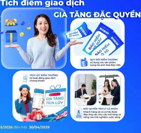 99Kl99 link đăng nhập Bảo Việt ra mắt chương trình “Tích điểm giao dịch - gia tăng đặc quyền”