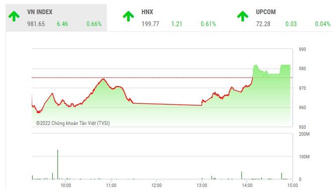 Giao dịch 99Kl99 link đăng nhập phiên chiều 8/11: Link Vào Nhà Cái KL99 COM Tặng +199k cười nụ, thép và Web Tổng Nhà Cái 99Kl99 Giải Trí Bậc Nhất khóc thầm
