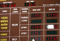 Vàng tăng lên mức giá cao kỷ lục: 17,75 triệu đồng/lượng. (Ảnh chụp chiều ngày 14/1 tại Cửa hàng Bảo Tín Minh Châu tại Hà Nội.