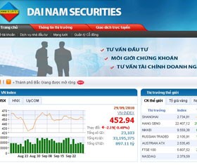 NĐT tố cáo DNSE cho NĐT bán khống 99Kl99 link đăng nhập và tự doanh không phép
