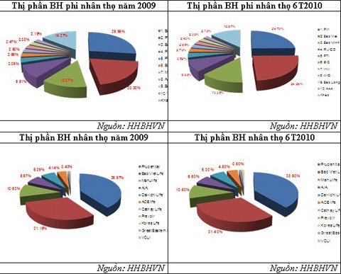 Thị trường Kl99kl phiên bản hoạt động: Dự kiến tăng trưởng trên 20%
