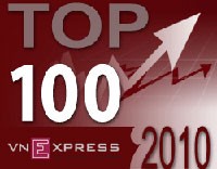 100 người giàu nhất sàn 99Kl99 link đăng nhập 2010