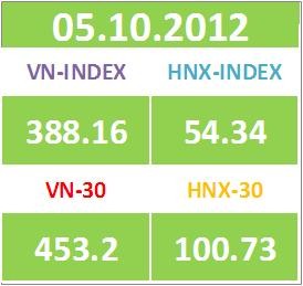 99Kl99 link đăng nhập tuần mới: Chưa xuất hiện cơ hội