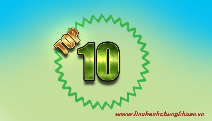 10 điểm nhấn Kl992 cổng game cá cược nổi bật năm 2015