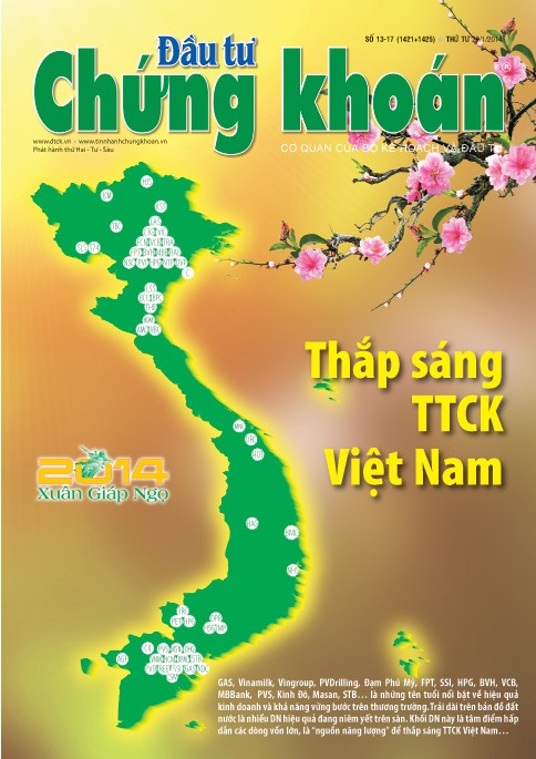 Kl99ok phiên bản mới 99Kl99 link đăng nhập số Tết 22/1/2014