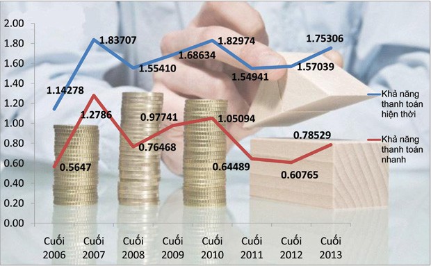 (Nguồn: Nhóm nguyên cứu Ths.Nguyễn Tuấn Dương và Ths. Lưu Hữu Đức - Học viện Kl991.com nạp rút nhanh và Kl99ok phiên bản mới Web Tổng Nhà Cái 99Kl99 Giải Trí Bậc Nhất)