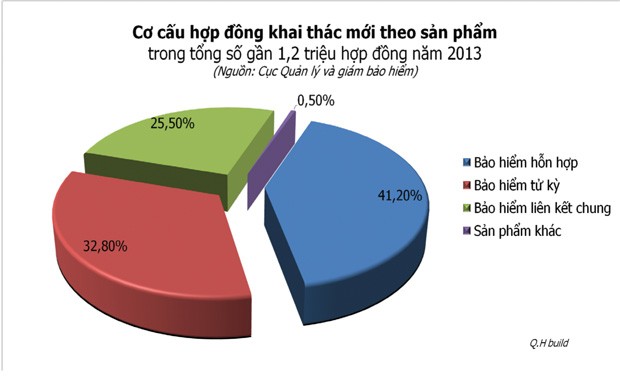 Kl99kl phiên bản hoạt động nhân thọ "đỏ mắt" tìm sản phẩm bứt phá