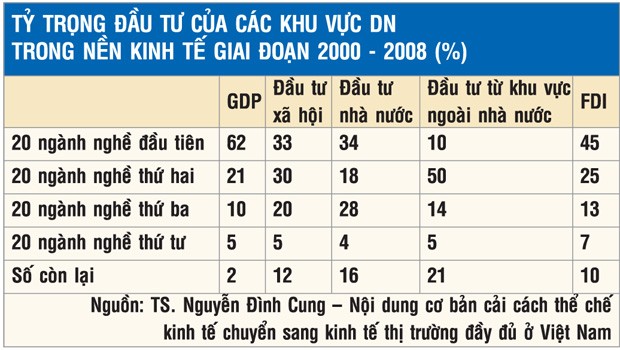 Kl991.com World Cup 2026 Chính Thức FDI chuyển vốn âm thầm, nhưng hiệu quả