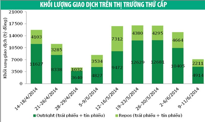 Khối ngoại trở lại với Kl99kl Hoàn Trả Vô Tận Kl993 ưu đãi thưởng hấp dẫn